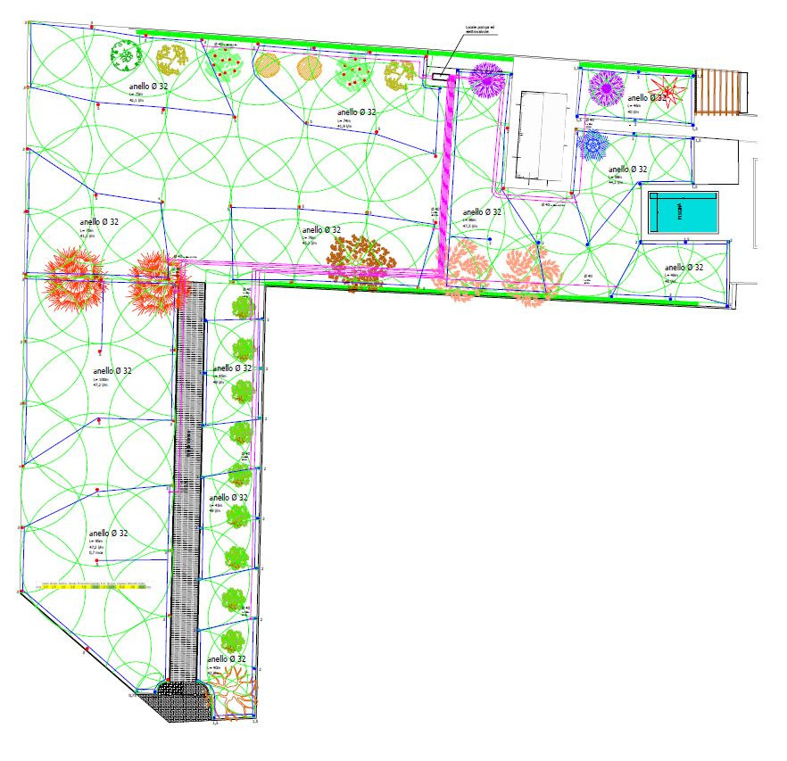 schema L’irrigazione dei giardini – i segreti per installare un impianto