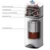 product side
