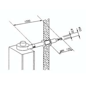 KIT SCARICO FUMI COASSIALE ORIZZONTALE 38/60