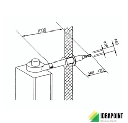 KIT SCARICO FUMI COASSIALE ORIZZONTALE 38/60