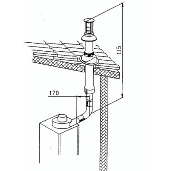 KIT SCARICO COASSIALE VERTICALE SECURITY MAX. 2000 MM