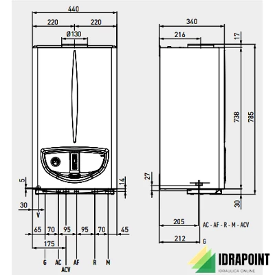 CALDAIA NIKE ECO 24 KW ERP A METANO