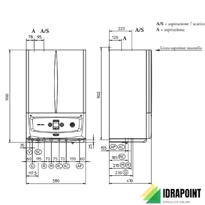 CALDAIA VICTRIX ZEUS 32 A METANO - POTENZA UTILE 28 KW