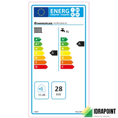 CALDAIA VICTRIX ZEUS 32 A METANO - POTENZA UTILE 28 KW