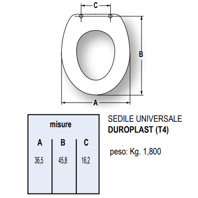 SEDILE UNIVERSALE DUROPLAST CON CERNIERE INOX